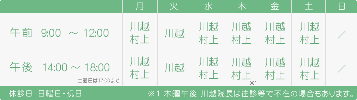 川越歯科医院診療時間