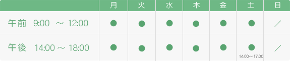 川越歯科医院　診療時間表